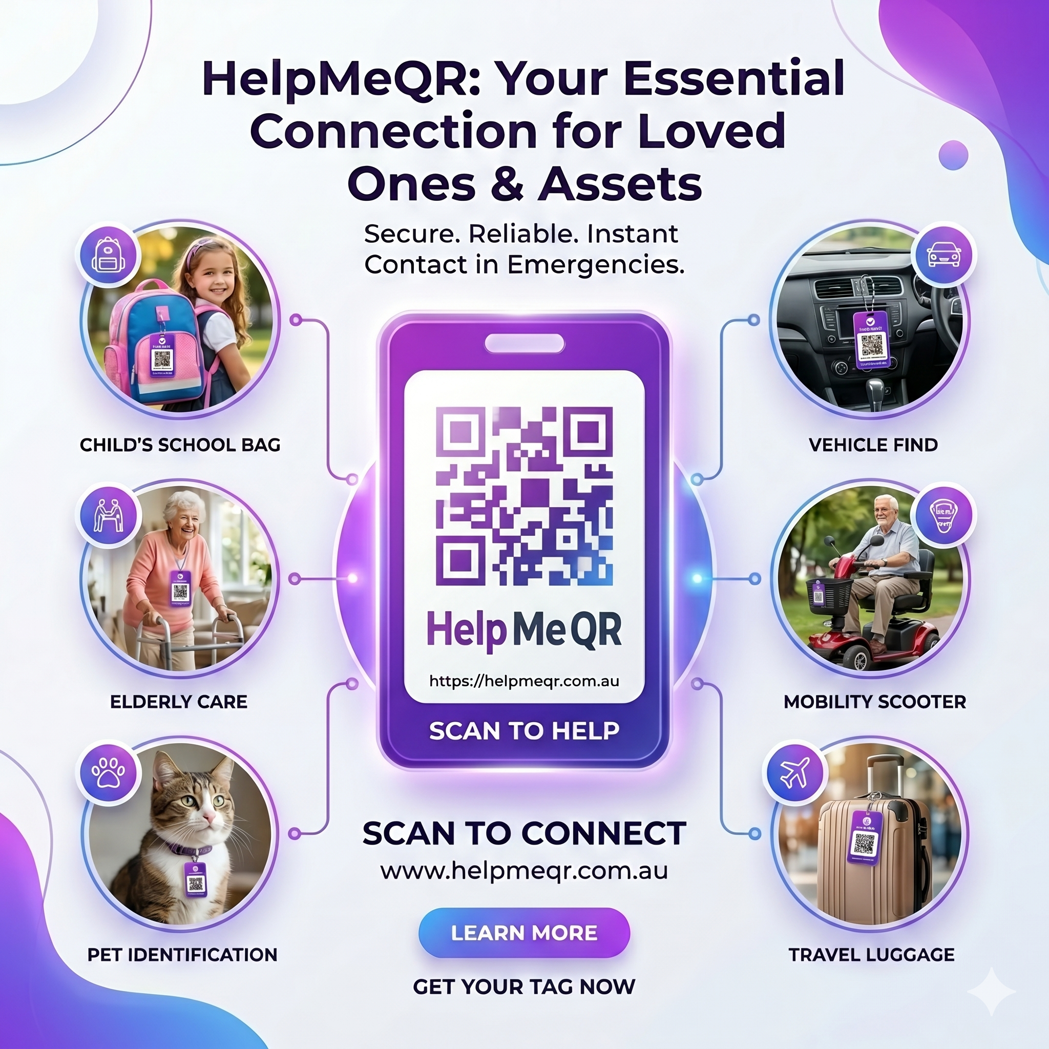 HelpMeQR Use Cases